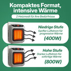 Schluss mit Geldverbrennen – heize smart mit SchnellHeizer