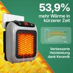 Schluss mit Geldverbrennen – heize smart mit SchnellHeizer