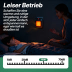 Schluss mit Geldverbrennen – heize smart mit SchnellHeizer